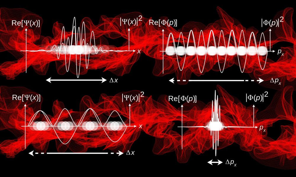 Inventores que murieron por culpa de sus inventos.1920