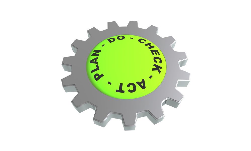 el-ciclo-deming-circulo-pdca-estrategia-mejora-continua-1920