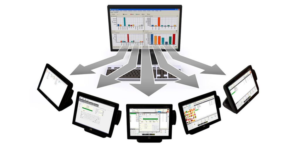 La mejor gestión empresarial a través de un software