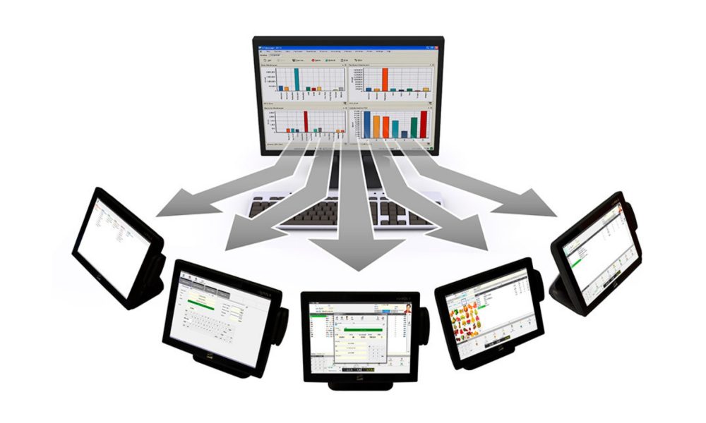 la-mejor-gestion-empresarial-a-traves-de-un-software-1920